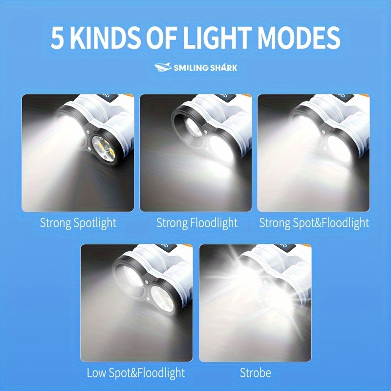 형광 밝은 P50 LED EDC 손전등 미니 키 체인  - Edc Carry Flashlight 리뷰 및 가격
