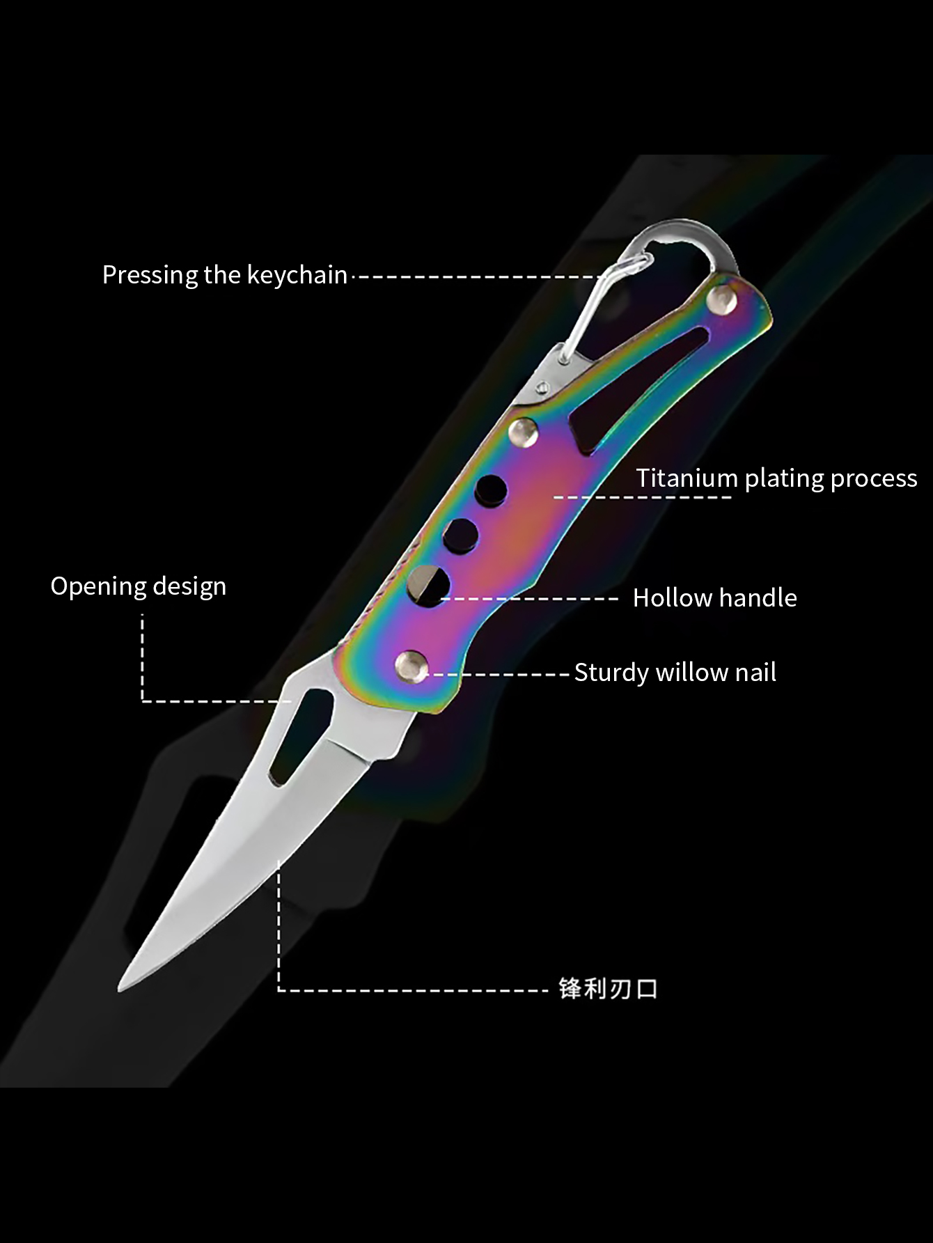 3피스 포켓 나이프 키체인, 여성용 컴팩트 포켓 나이프 - Edc Carry Piece 리뷰 및 가격